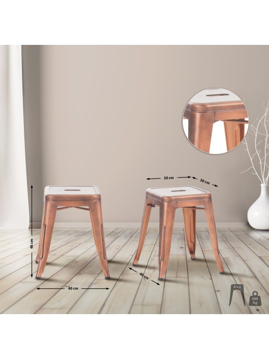 Stolička Armin, medená