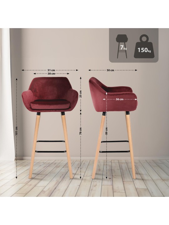 Barová stolička Grant velvet, červená