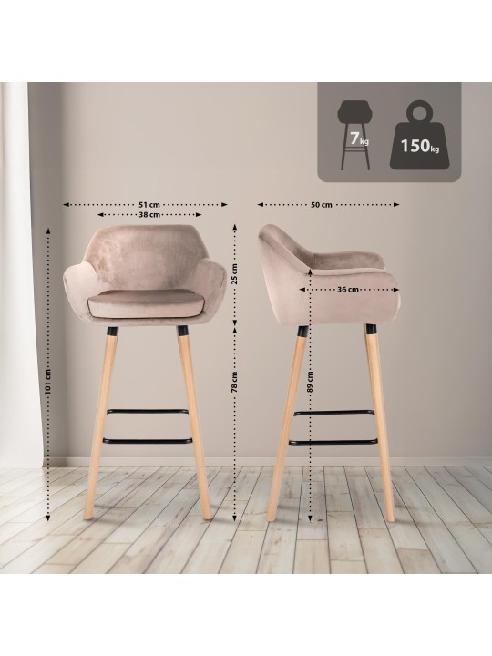 Barová stolička Grant velvet, svetlosivá