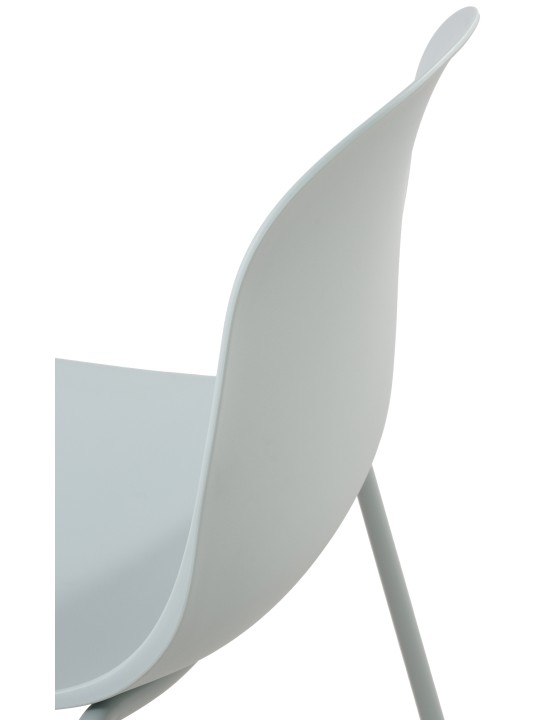 Sada 2 stoličiek Hardin, tyrkysová