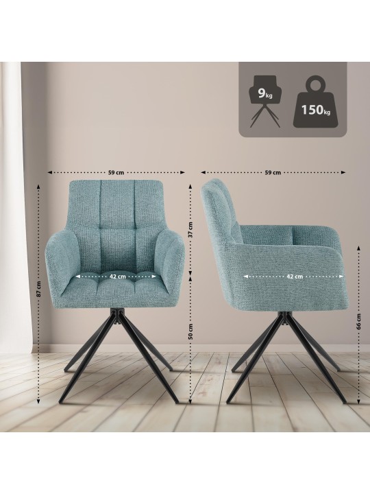 Jedálenská stolička Jonah látka, tyrkysová