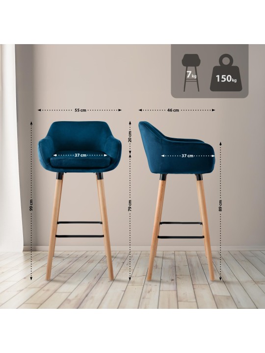 Barová stolička Grant velvet, modrá
